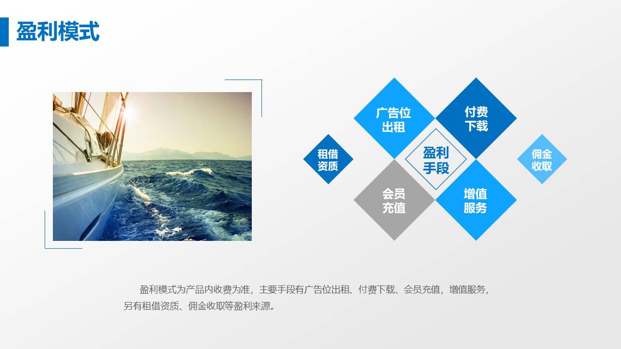 项目策划 (83).pptx